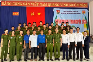 Tuổi trẻ Trường Đại học Cảnh sát Nhân dân với Chiến dịch hè tình nguyện năm 2024. (Ảnh: T.L)