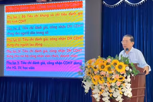 An Giang tập huấn triển khai đánh giá, công nhận "Đơn vị học tập", "Cộng đồng học tập".