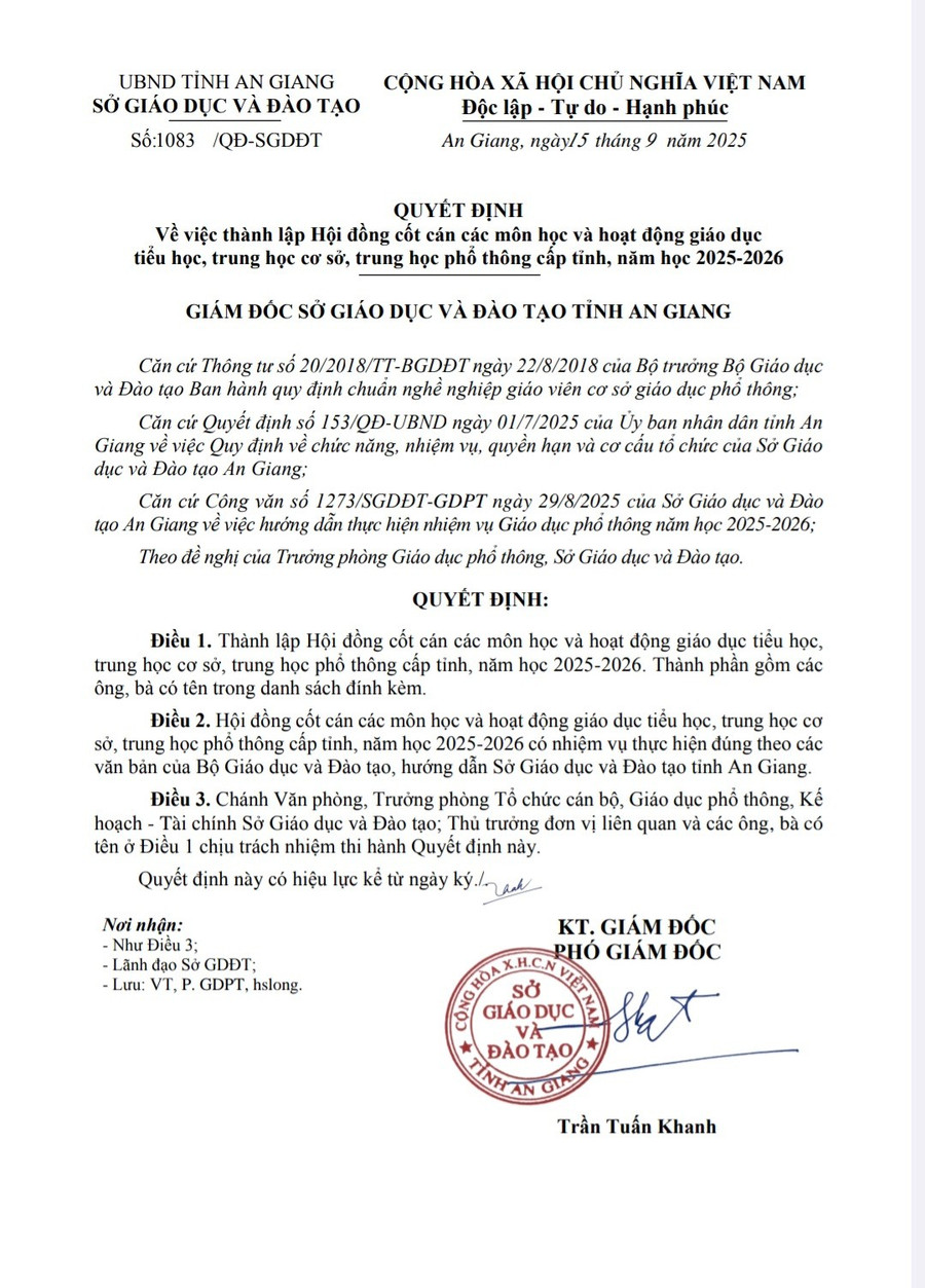 Quyết định thành lập Hội đồng cốt cán các môn học và hoạt động giáo dục của Sở GD&ĐT tỉnh An Giang. Ảnh: Trọng Nhân. 1000054960.jpg