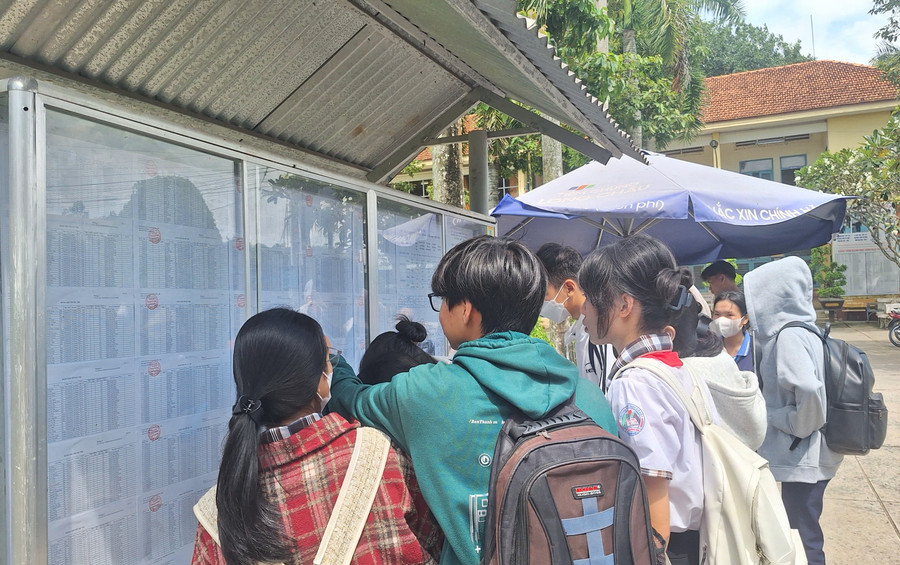 Các thí sinh An Giang sẽ biết điểm thi vào ngày 18/6. (Ảnh minh họa: Trọng Nhân) 1000043603.jpg