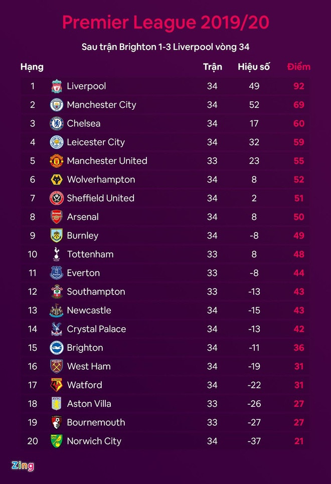 Chelsea khó xử với thủ môn đắt nhất thế giới ảnh 2