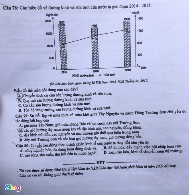 Gợi ý đáp án môn Địa lý kỳ thi tốt nghiệp THPT 2020 ảnh 28 de thi dia ly anh 4