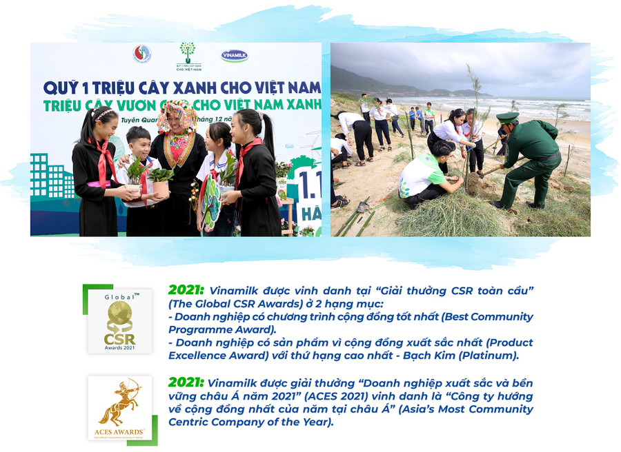 Sua hoc duong, the he tuong lai anh 2