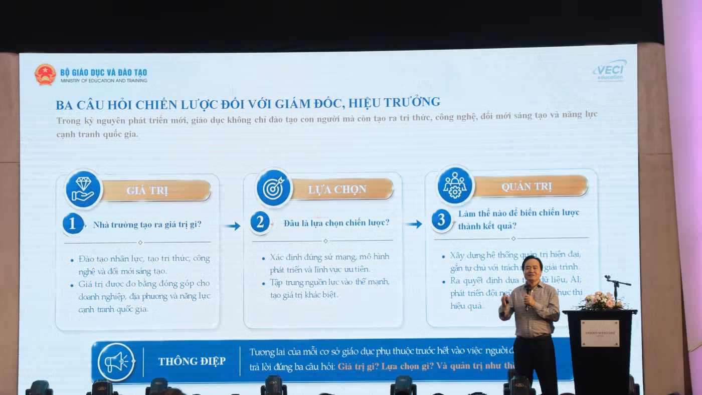 Hiệu trưởng phải kiến tạo giá trị, không chỉ quản lý nhà trường