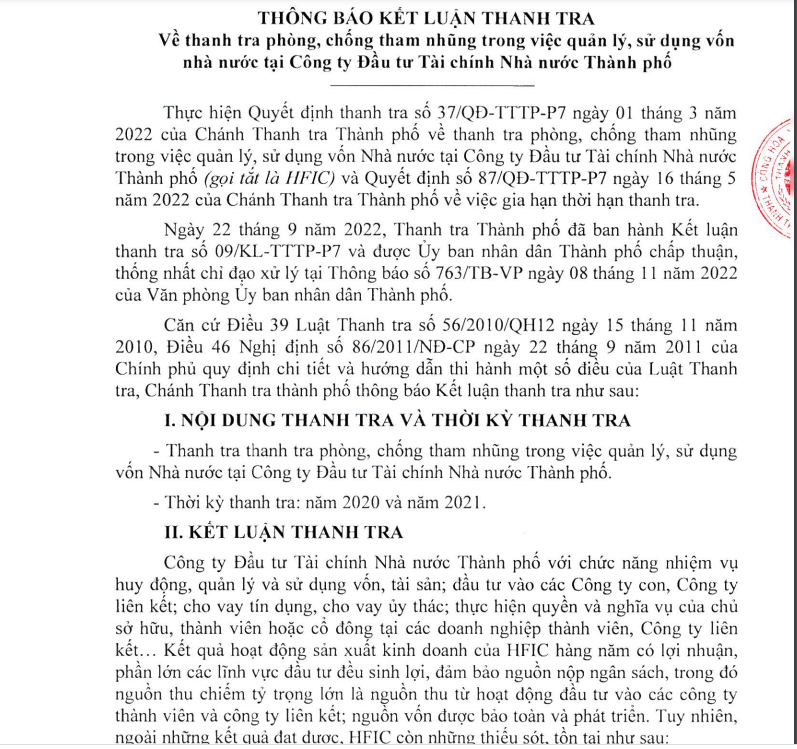 Kết luận của Thanh tra TPHCM.