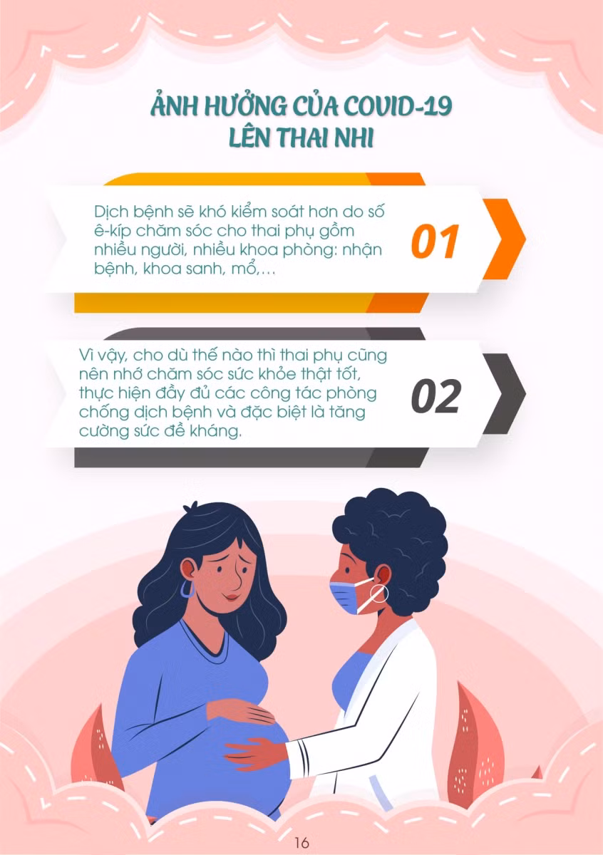 Chi tiết cách chăm sóc sức khỏe thai phụ trong dịch Covid-19 ảnh 17