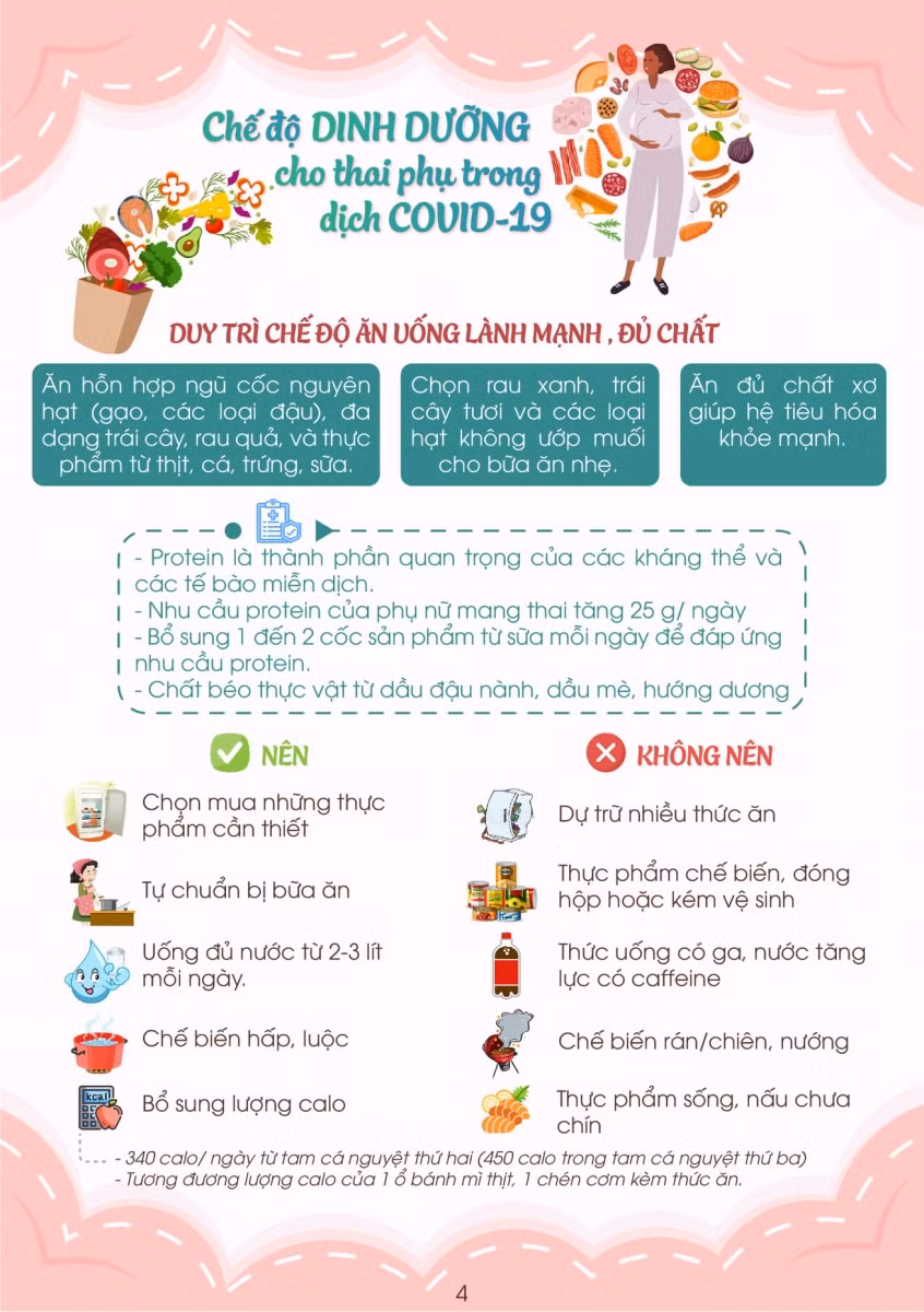 Chi tiết cách chăm sóc sức khỏe thai phụ trong dịch Covid-19 ảnh 5