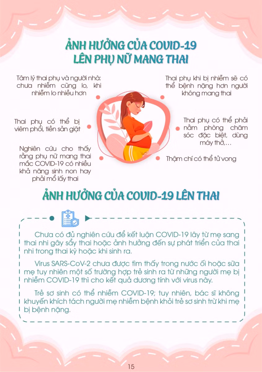 Chi tiết cách chăm sóc sức khỏe thai phụ trong dịch Covid-19 ảnh 16