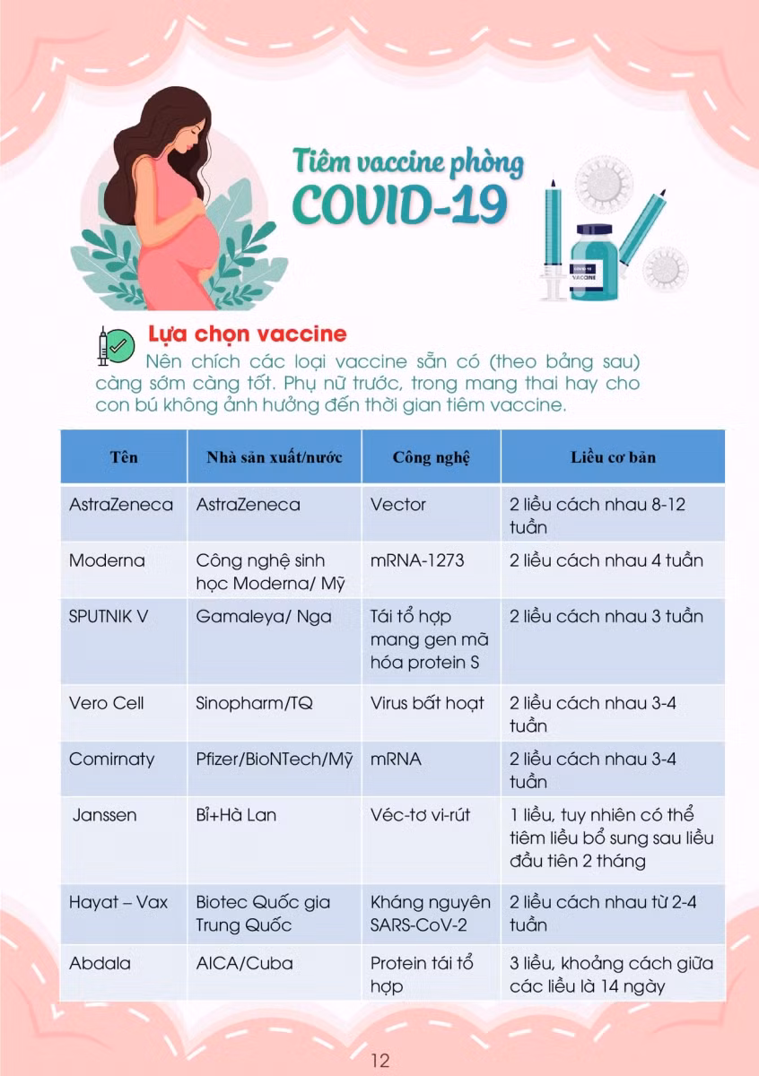 Chi tiết cách chăm sóc sức khỏe thai phụ trong dịch Covid-19 ảnh 13