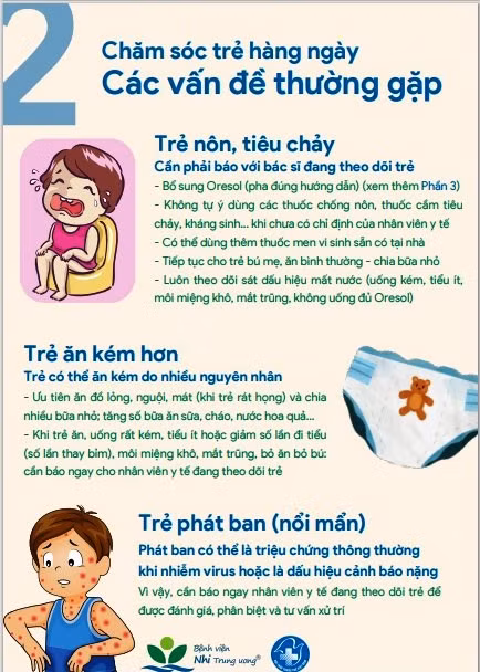 Hướng dẫn chi tiết chăm sóc trẻ mắc Covid-19 tại nhà ảnh 3