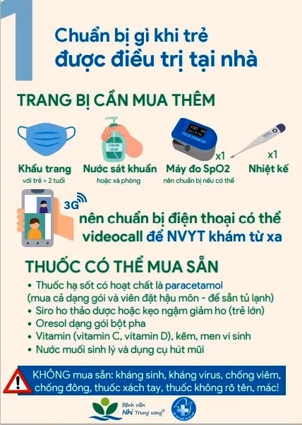 Hướng dẫn chi tiết chăm sóc trẻ mắc Covid-19 tại nhà ảnh 1