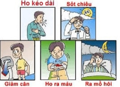 Ảnh: HCDC Thành phố Hồ Chí Minh.