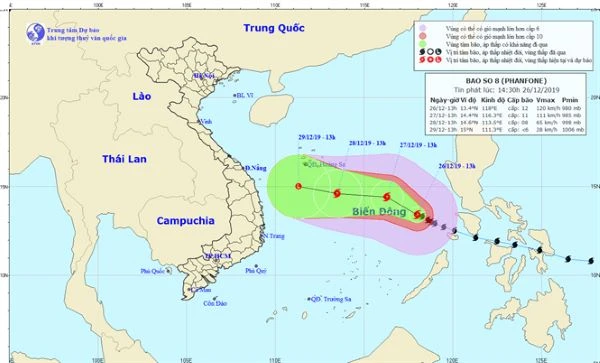 Đường đi của bão số 8 Phanfone