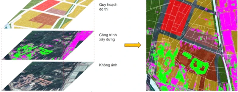 Chồng các lớp dữ liệu ảnh để xác định khu vực có công trình xây dựng vi phạm bằng ứng dụng học sâu.