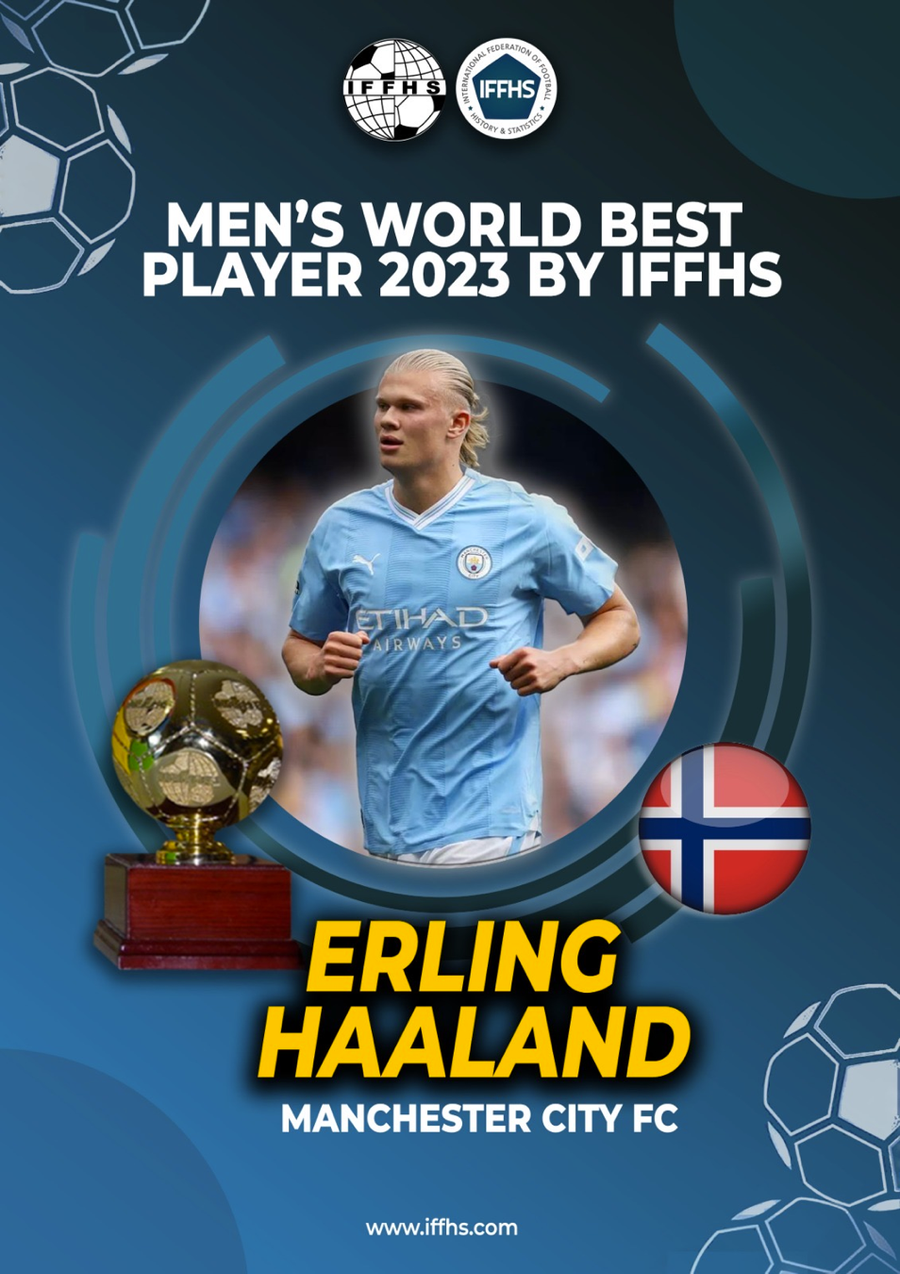 Erling Haaland lần đầu giành giải thưởng của IFFHS. Erling Haaland lần đầu giành giải thưởng của IFFHS.