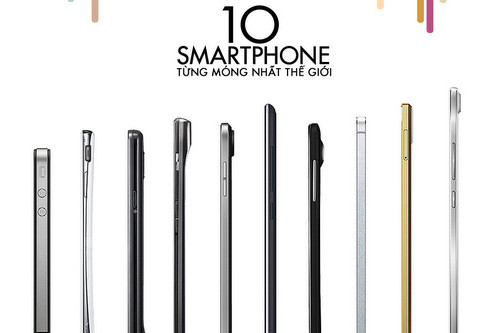 10-smartphone-mong-nhat-the-gi-3636-4298