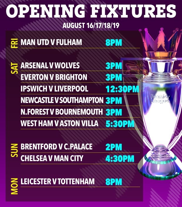 Lịch thi đấu vòng 1 Ngoại hạng Anh 2024-2025. Lịch thi đấu vòng 1 Ngoại hạng Anh 2024-2025.