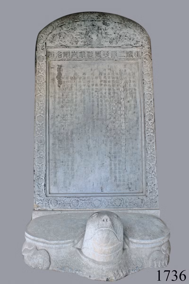 Tên và quê quán của Trạng nguyên Trịnh Tuệ được khắc trên bia Tiến sĩ khoa thi năm Bính Thìn (1736).