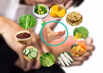 Nguồn: Viện Dinh dưỡng Quốc gia.