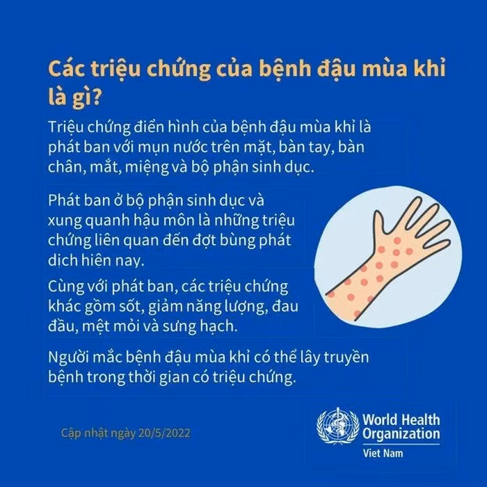 WHO giải đáp các thông tin cơ bản về bệnh đậu mùa khỉ ảnh 3
