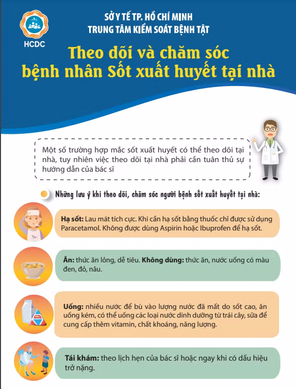 Cách theo dõi, chăm sóc bệnh nhân sốt xuất huyết tại nhà ảnh 1