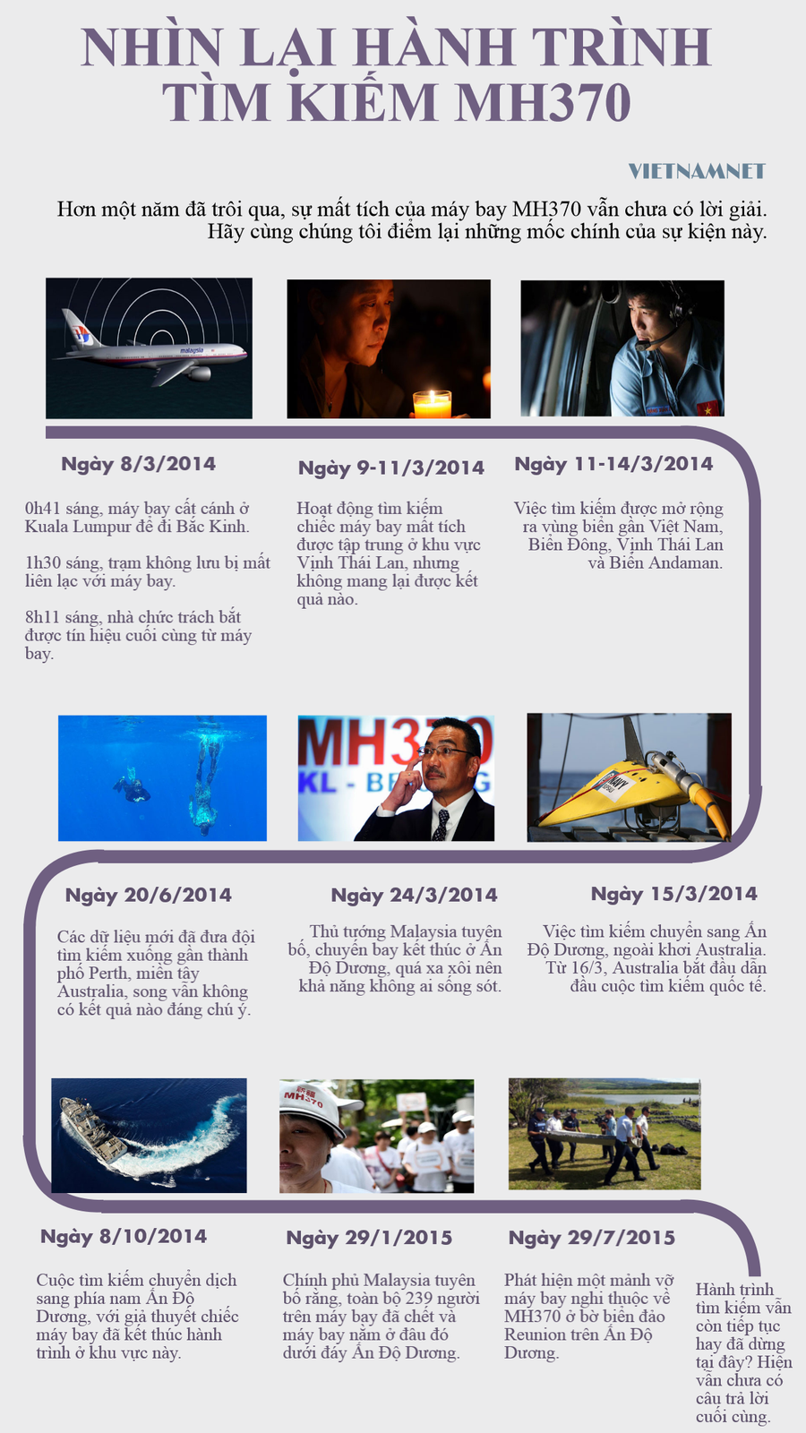 Inforgraphic, MH370, máy bay, mất tích Inforgraphic, MH370, máy bay, mất tích