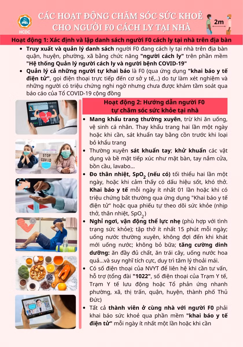 Hướng dẫn gói chăm sóc sức khỏe tại nhà cho người F0 ảnh 3