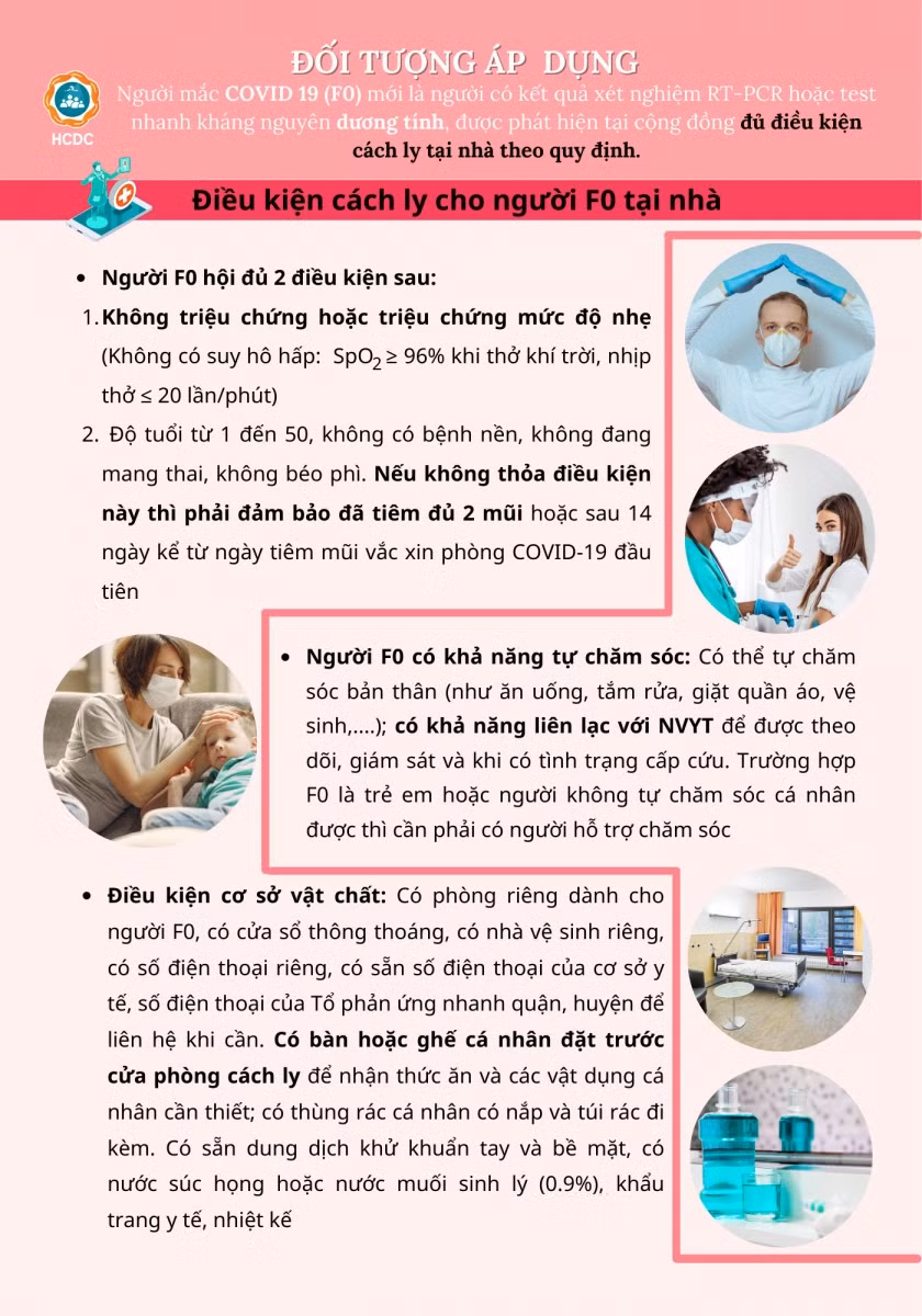 Hướng dẫn gói chăm sóc sức khỏe tại nhà cho người F0 ảnh 2