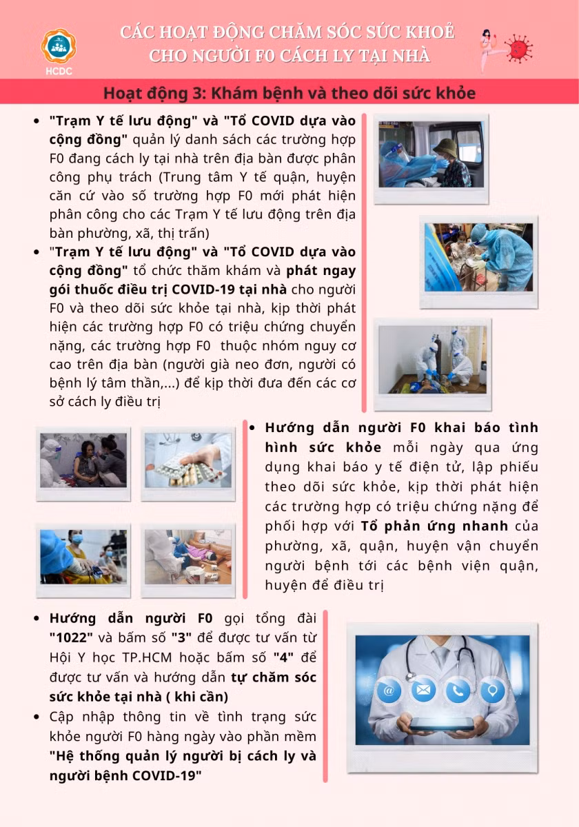 Hướng dẫn gói chăm sóc sức khỏe tại nhà cho người F0 ảnh 4