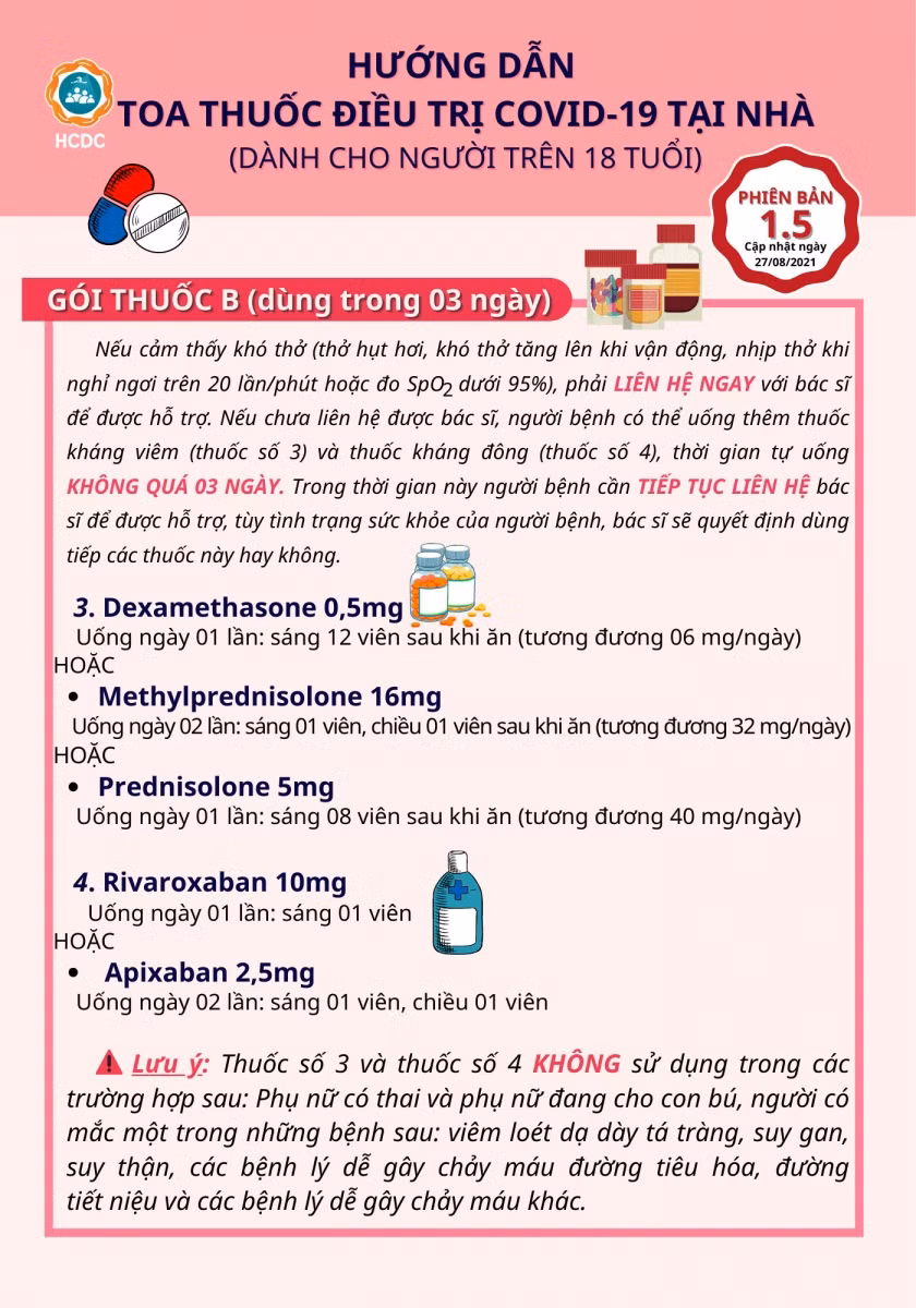 Hướng dẫn gói chăm sóc sức khỏe tại nhà cho người F0 ảnh 7