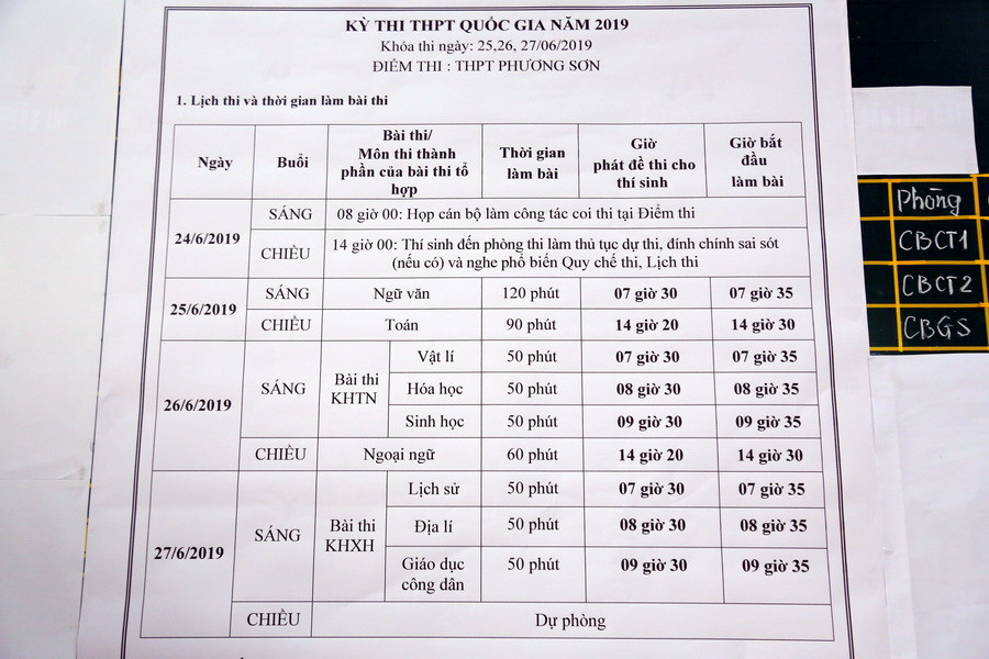 Điểm thi tại Trường THPT Phương Sơn đã dán lịch thi THPT quốc gia năm 2019 từ 24-27/6. Ảnh Việt Hà Điểm thi tại Trường THPT Phương Sơn đã dán lịch thi THPT quốc gia năm 2019 từ 24-27/6. Ảnh Việt Hà