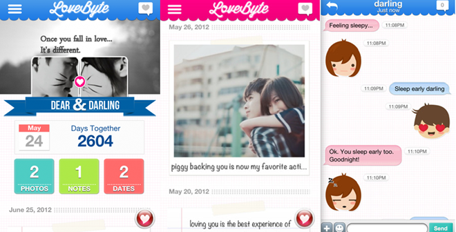 Ứng dụng LoveByte thu hút đông đảo người dùng là các cặp đôi.  Ứng dụng LoveByte thu hút đông đảo người dùng là các cặp đôi.