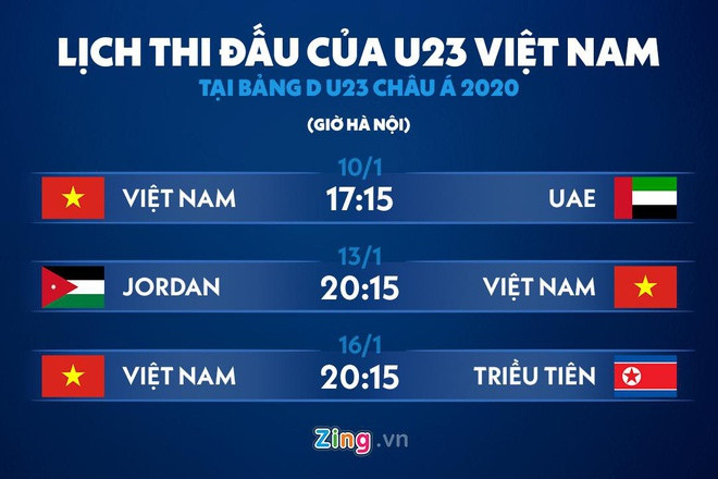 Lịch thi đấu của U23 Việt Nam tại vòng chung kết U23 châu Á 2020. Đồ họa:Minh Phúc. Giai U23 chau A 2020 su dung VAR tu vong bang hinh anh 2 lichthidau-u23chaua.jpg