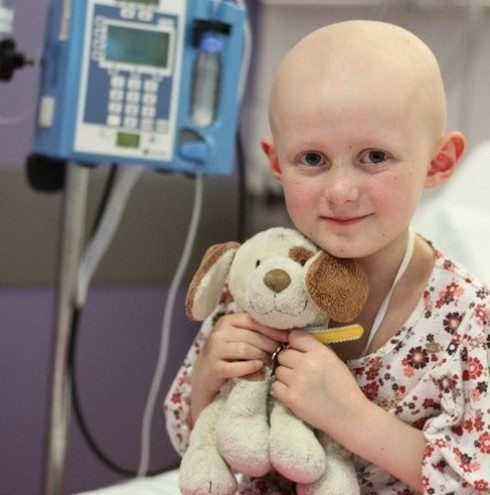 Cô bé dũng cảm Anna Drysdale. Cô bé dũng cảm Anna Drysdale.