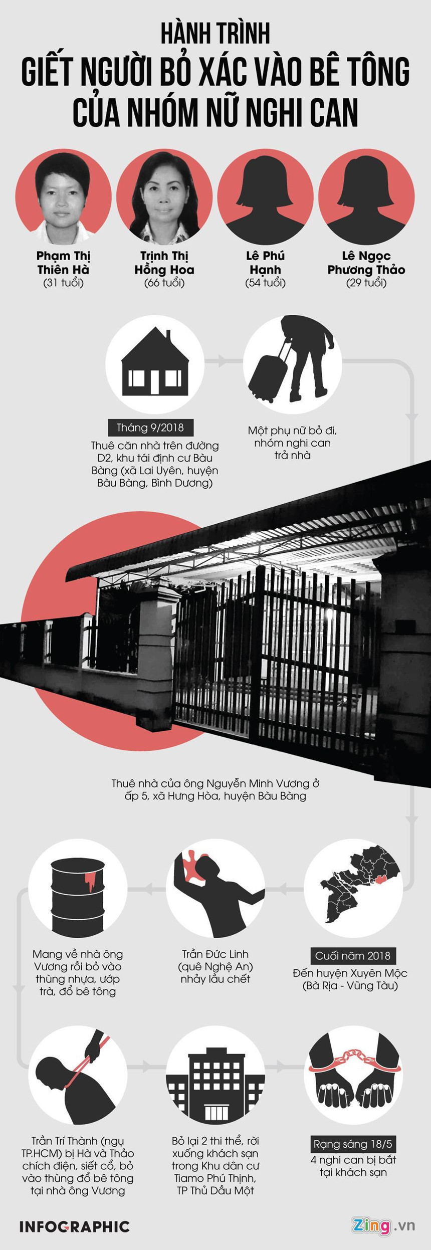 Khu vực gần căn nhà phát hiện 2 xác người đổ bê tông. Ảnh:Google Maps. Loi khai day mau thuan cua nu nghi can giet nguoi bo xac vao be tong hinh anh 3