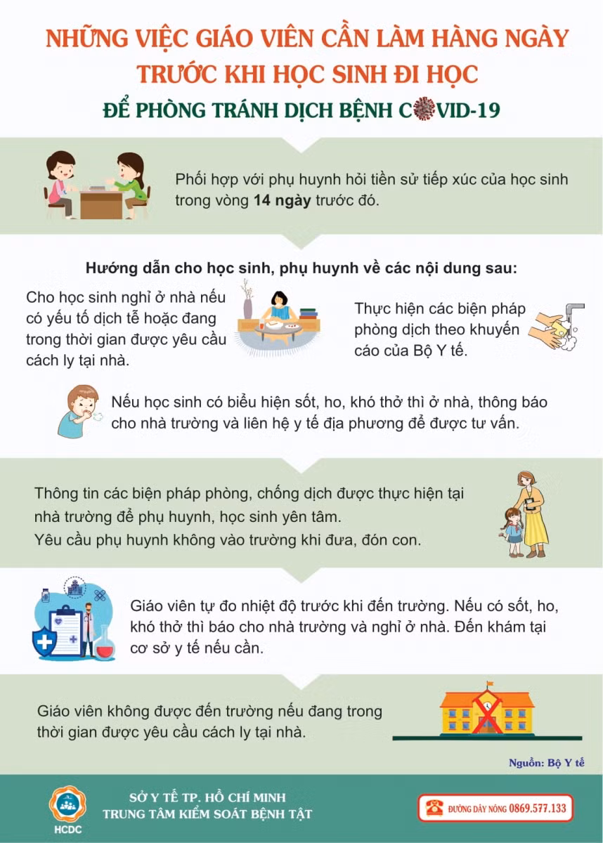Các biện pháp phòng bệnh COVID-19 khi học sinh đi học trở lại ảnh 3