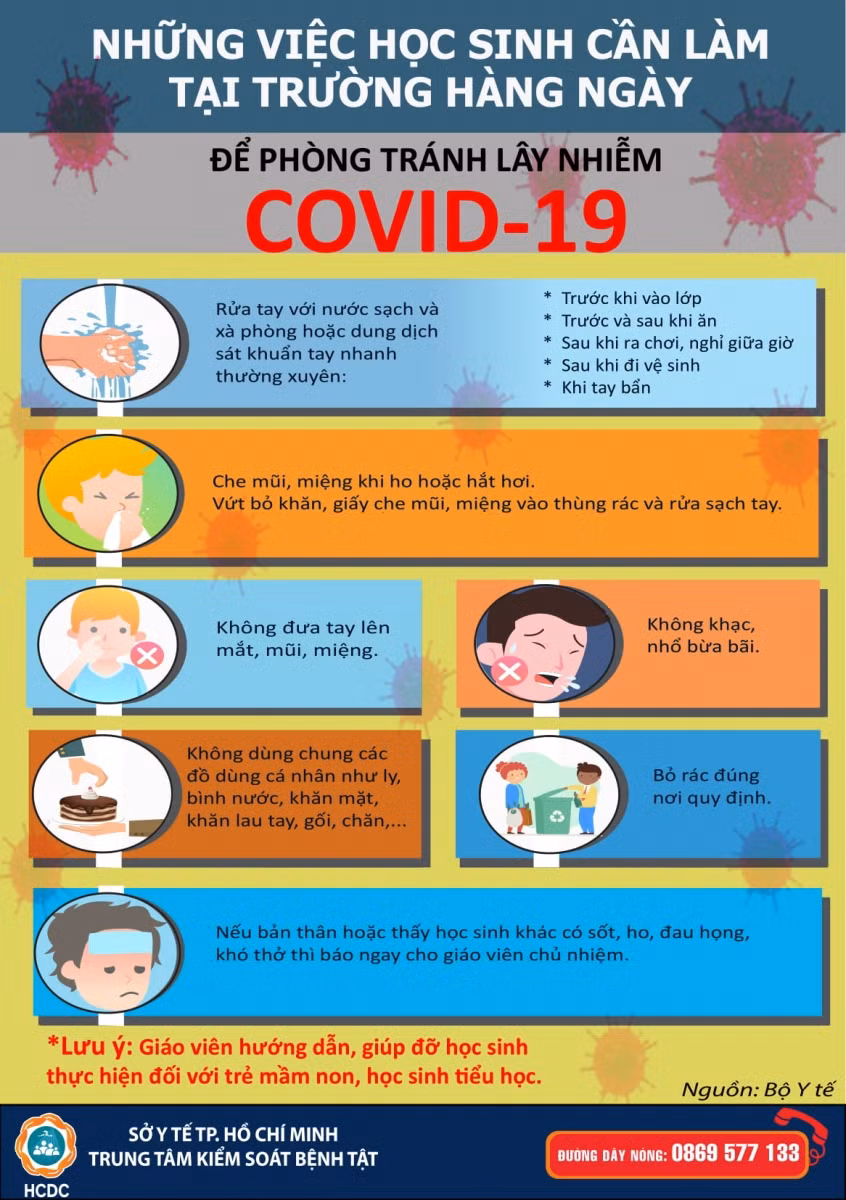 Các biện pháp phòng bệnh COVID-19 khi học sinh đi học trở lại ảnh 5