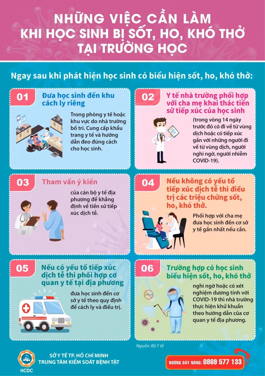 Các biện pháp phòng bệnh COVID-19 khi học sinh đi học trở lại ảnh 7