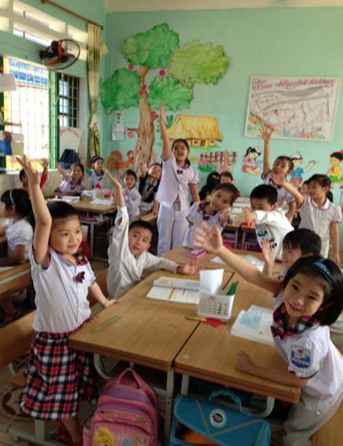 HS mạnh dạn, tự tin với phương pháp dạy học MHTHM HS mạnh dạn, tự tin với phương pháp dạy học MHTHM