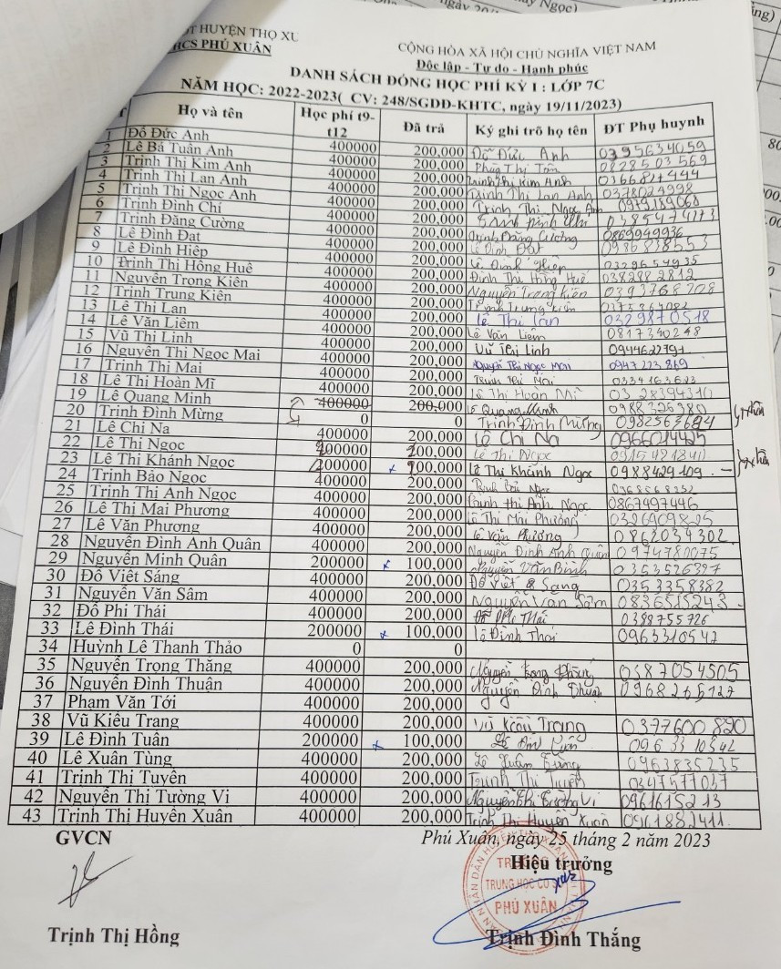 Dù trả lại học phí thừa cho học sinh vào tháng 10/2023 nhưng trên hồ sơ của Trường THCS Phú Xuân lại thể hiện thời gian trả vào tháng 2/2023. Dù trả lại học phí thừa cho học sinh vào tháng 10/2023 nhưng trên hồ sơ của Trường THCS Phú Xuân lại thể hiện thời gian trả vào tháng 2/2023.
