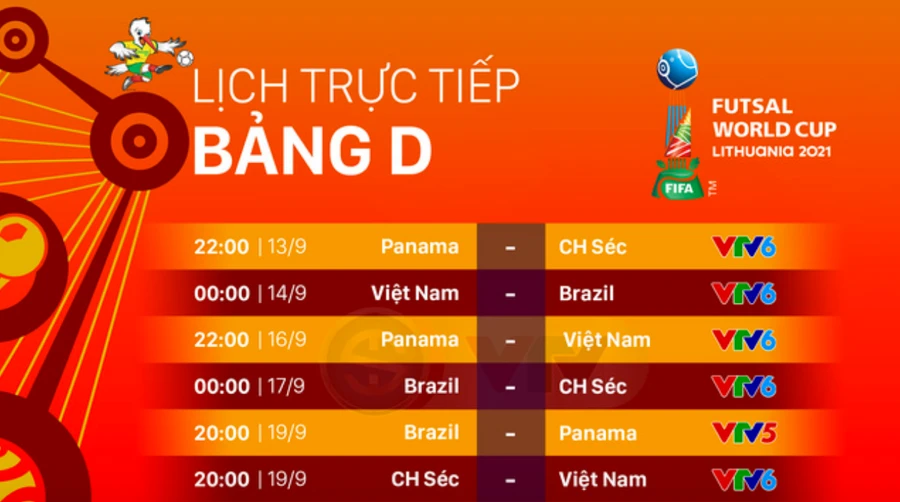 Lịch thi đấu vòng bảng của tuyển futsal Việt Nam.