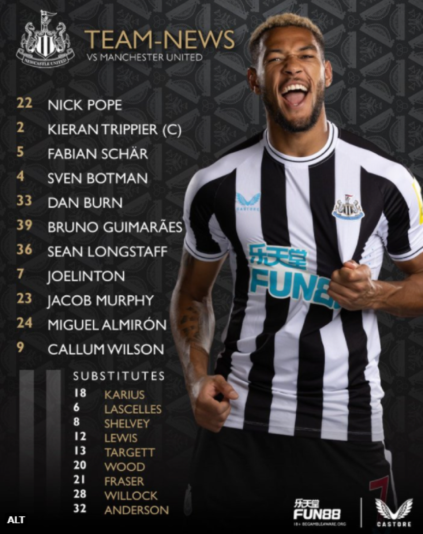Đội hình ra sân của Newcatstle khi làm khách Man Utd
