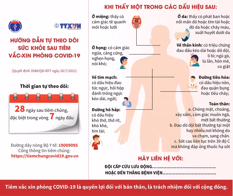 Việt Nam vượt mốc hơn 5 triệu liều vắc xin Covid-19 đã được tiêm cho người dân ảnh 1