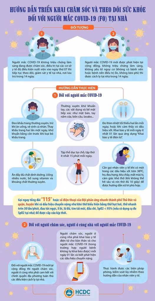 Nguồn: Trung tâm Kiểm soát Bệnh tật TP Hồ Chí Minh.