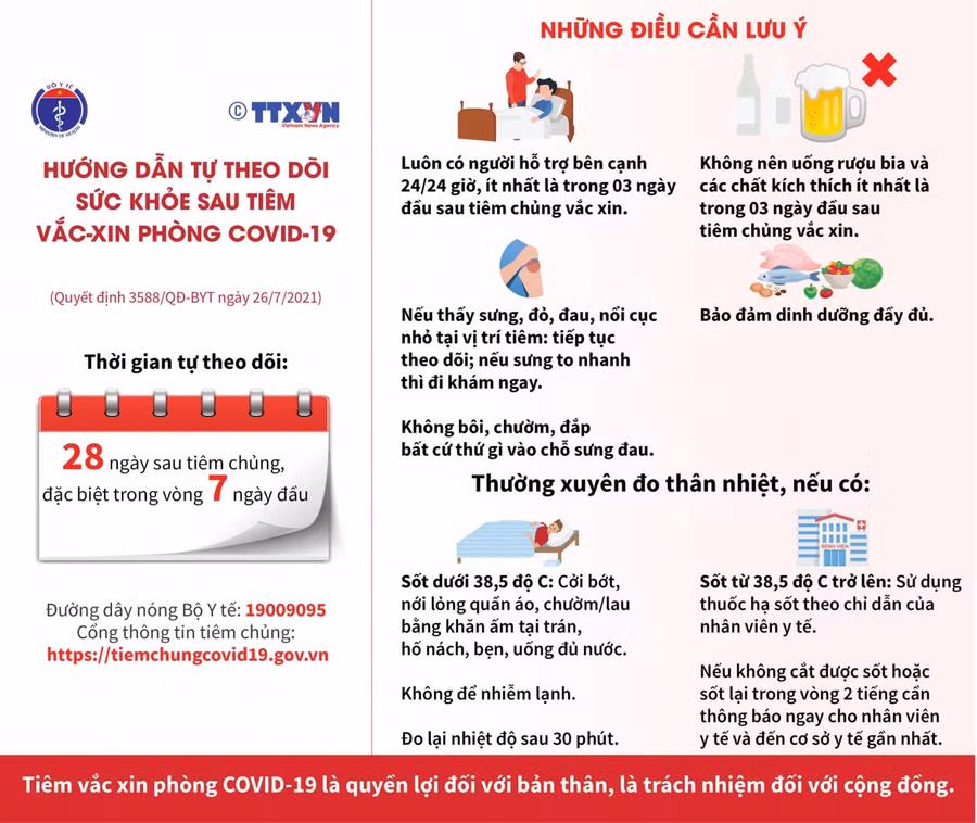 Việt Nam vượt mốc hơn 5 triệu liều vắc xin Covid-19 đã được tiêm cho người dân ảnh 2