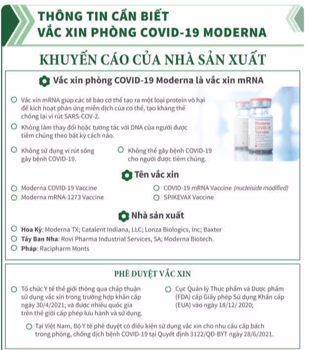 Những ai không nên tiêm vắc xin Moderna phòng Covid-19? ảnh 3