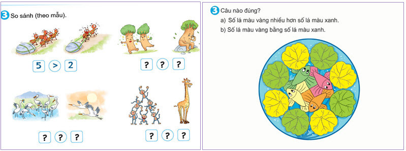 Minh hoạ trong SGK Toán 1 được NXB Giáo dục Việt Nam đặc biệt được chú trọng, đảm bảo tính lôgic và thẩm mĩ cao Minh hoạ trong SGK Toán 1 được NXB Giáo dục Việt Nam đặc biệt được chú trọng, đảm bảo tính lôgic và thẩm mĩ cao