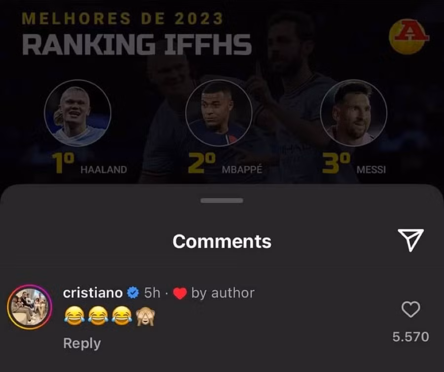 Phản ứng ‘cười ra nước mắt’ của Ronaldo khi anh không có tên trong top 10 cầu thủ xuất sắc nhất năm 2023 của IFFHS.