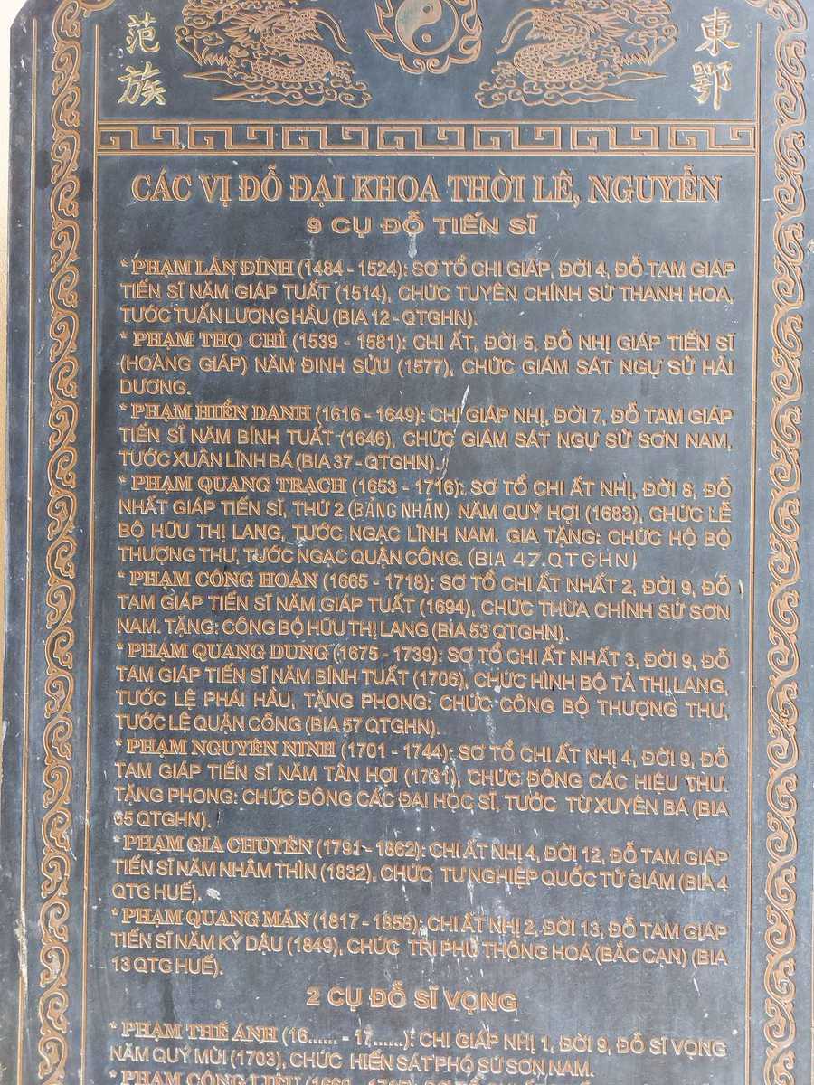Họ Phạm làng Đông Ngạc có đến 9 tiến sĩ nho học, 2 sĩ vọng và khoảng 50 hương cống, cử nhân.