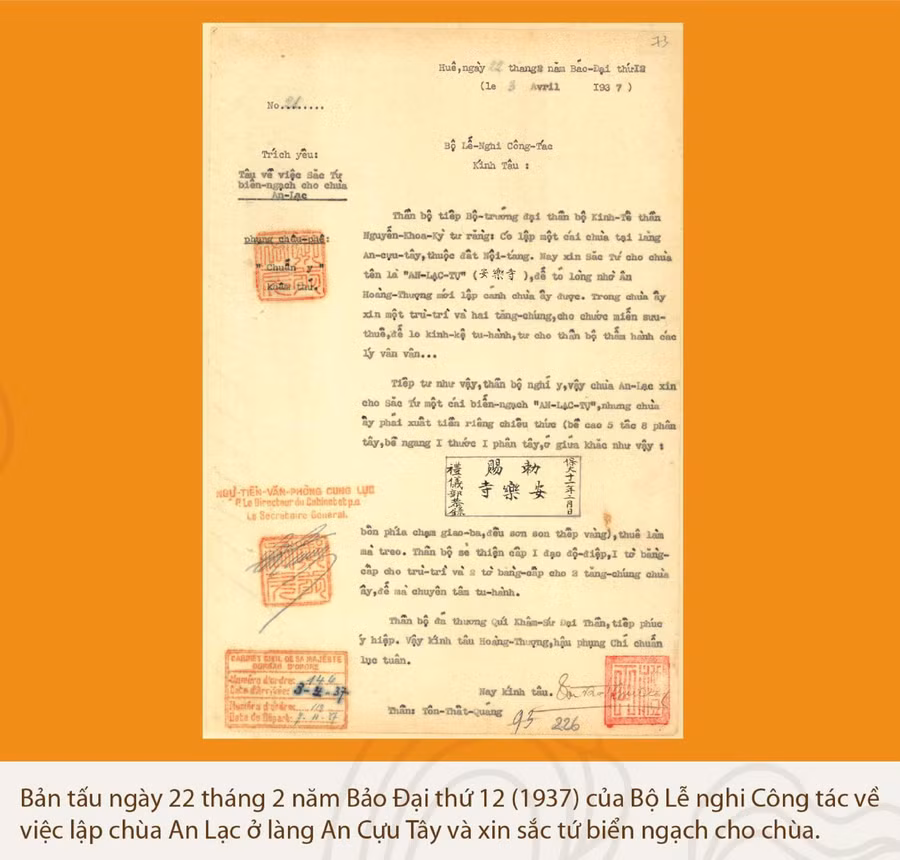 Bản tấu ngày 22 tháng 2 năm Bảo Đại thứ 12.